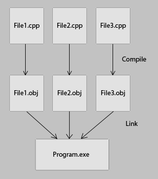 ../_images/Comp-link.png