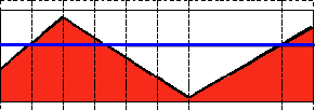 ../_images/Threshold_Tutorial_Theory_Base_Figure.png