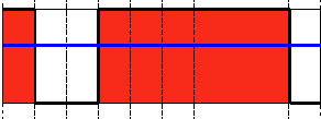 ../_images/Threshold_Tutorial_Theory_Binary_Inverted.png