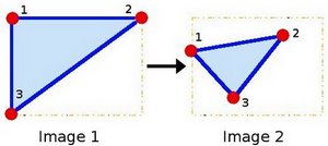 ../_images/Warp_Affine_Tutorial_Theory_0.jpg