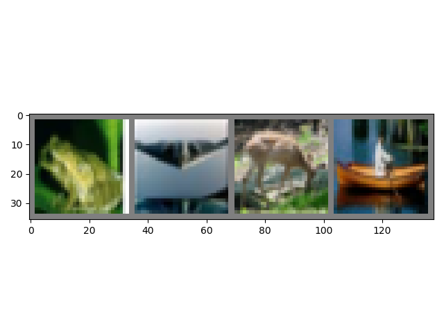 ../_images/cifar-sample-4.png