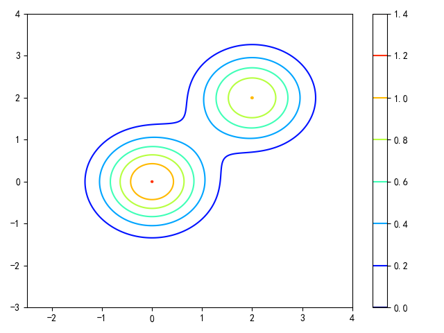 ../_images/contour_4.png