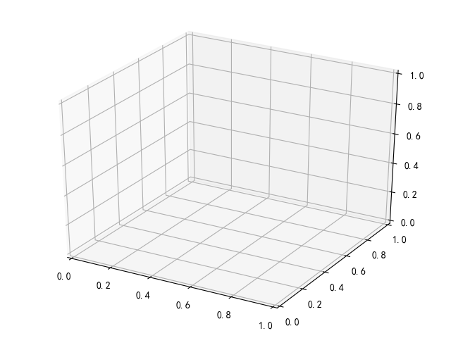 ../_images/coordinate-3d.png