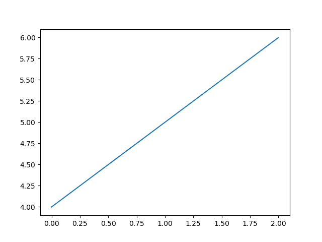 ../_images/figure-2.png