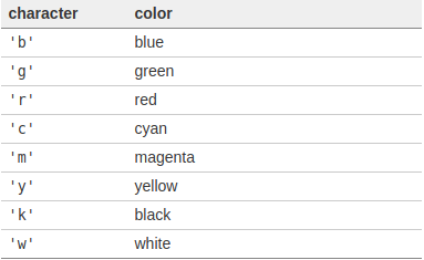 ../_images/fmt-color.png