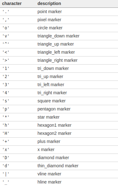 ../_images/fmt-marker.png