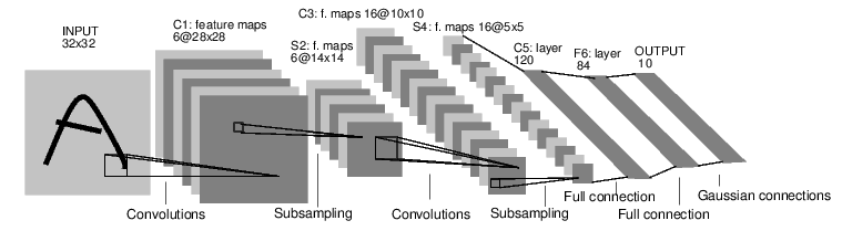 ../_images/mnist.png