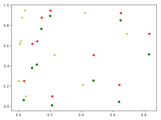 ../_images/multi-scatter.png
