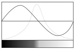 ../_images/sample-edge-second-derivative.jpg