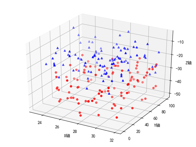 ../_images/scatter-3d.png