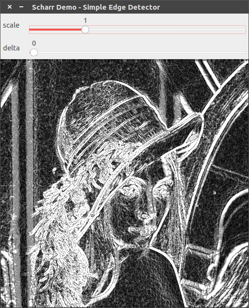 ../_images/scharr-2.png