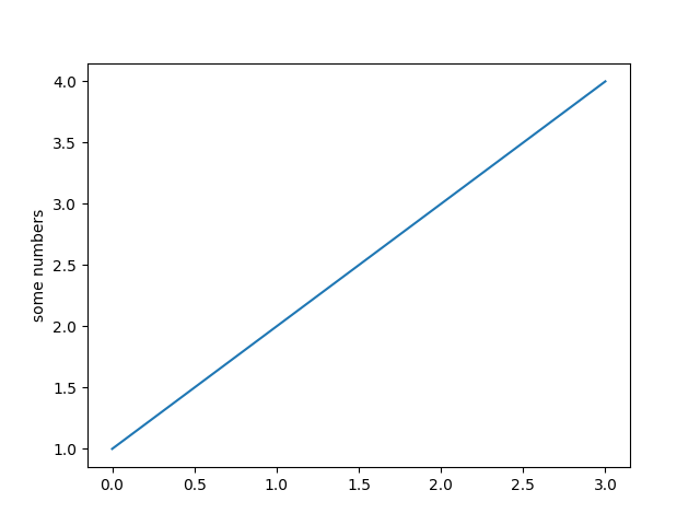 ../_images/sphx_glr_pyplot_001.png