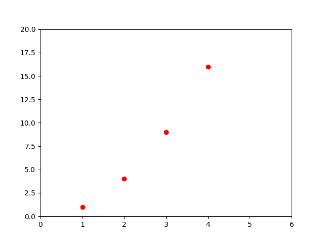 ../_images/sphx_glr_pyplot_003.png