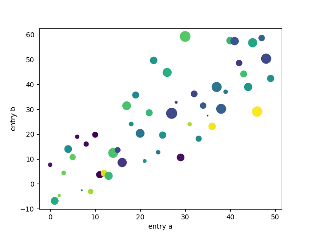 ../_images/sphx_glr_pyplot_005.png