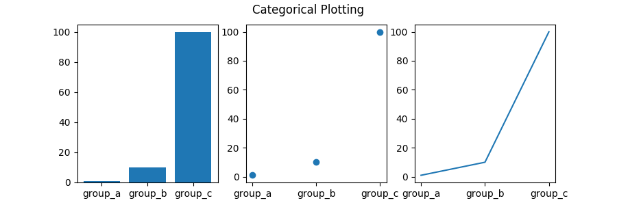 ../_images/sphx_glr_pyplot_006.png