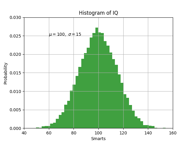 ../_images/sphx_glr_pyplot_008.png