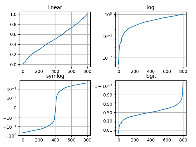 ../_images/sphx_glr_pyplot_010.png