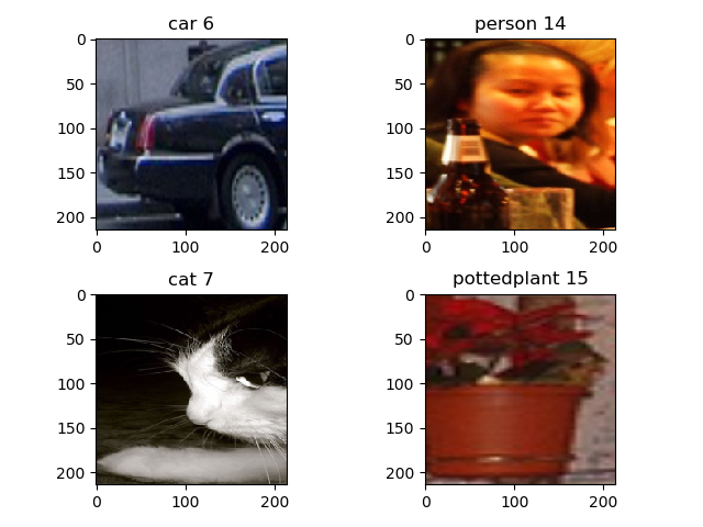 ../_images/voc-dataloader.png